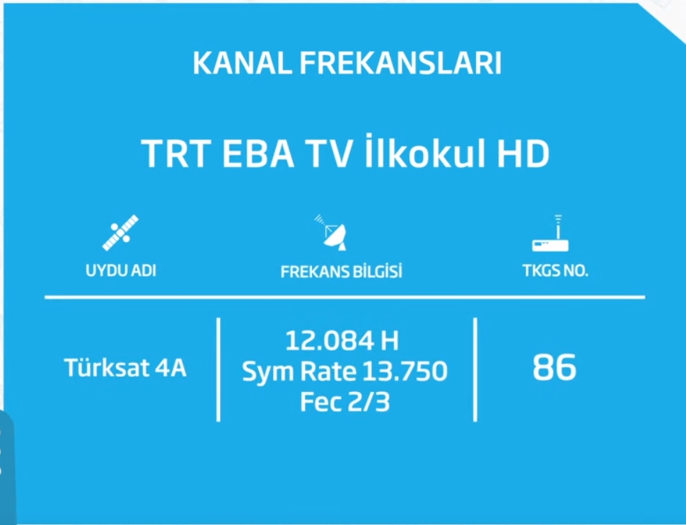 Türkiye Uzaktan Eğitime Başladı! TRT EBA TV Frekans Ve Kanal Bilgileri ...